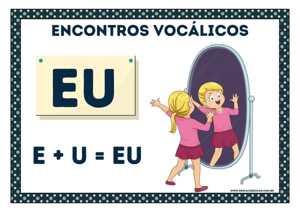 Alfabetiza O Cartazes Dos Encontros Voc Licos Blog Espa O Educar