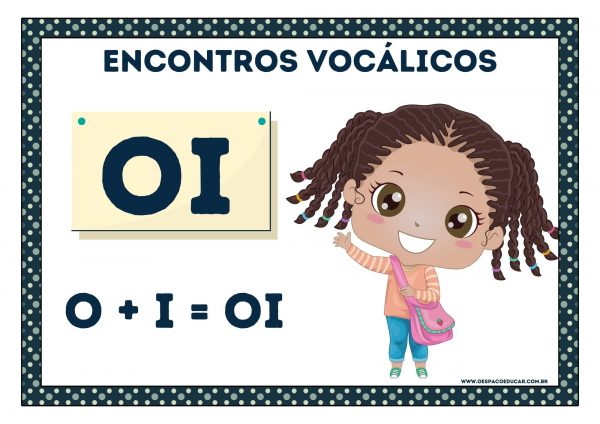 Alfabetização: Cartazes dos encontros vocálicos!