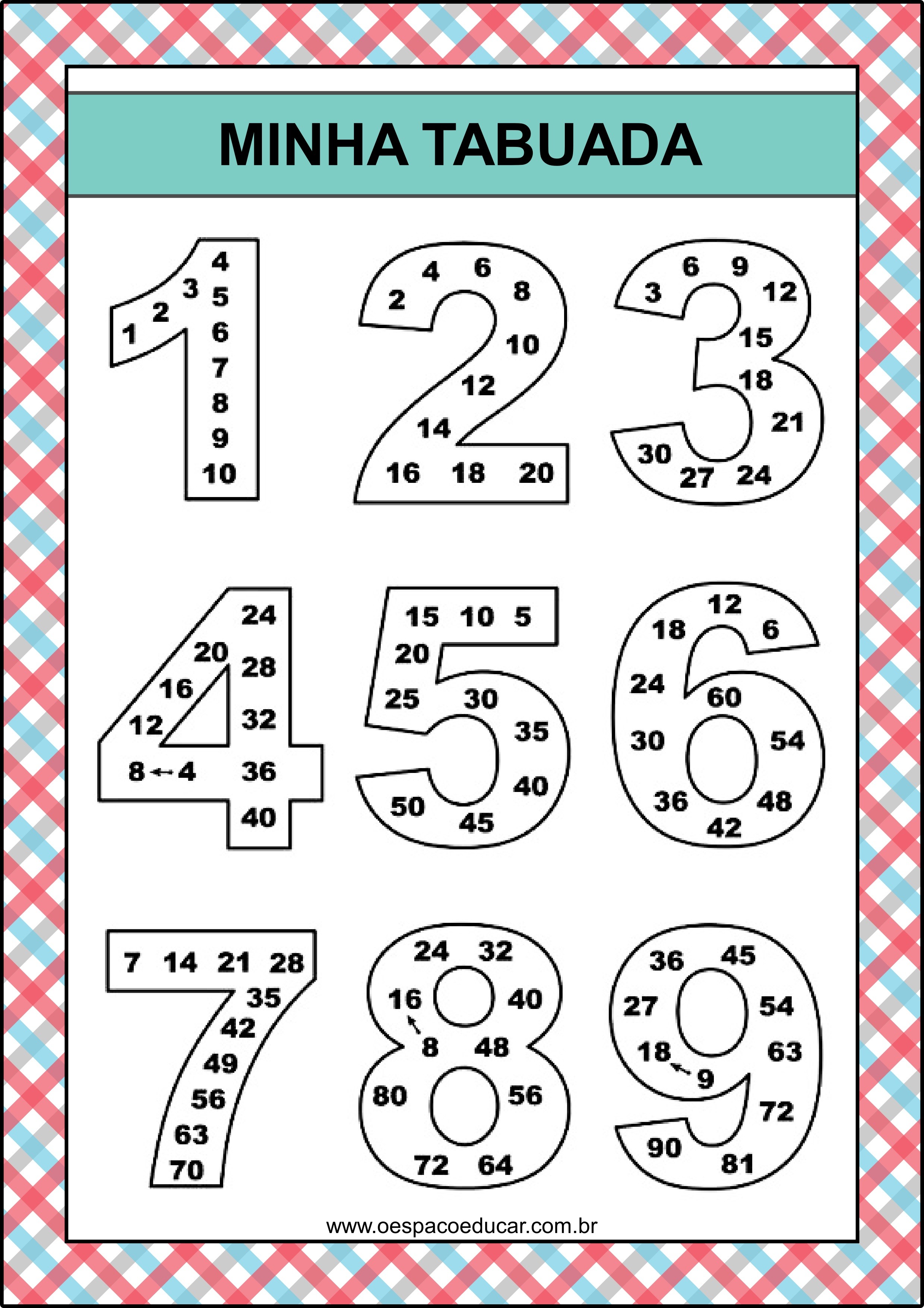 TABUADA DA MULTIPLICAÇÃO POR 9 PARA COMPLETAR - ATIVIDADE  Tabuada de  multiplicação, Tabuada, Atividades com vogais