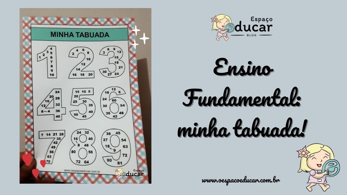 Tabuada da multiplicação - Educa Market