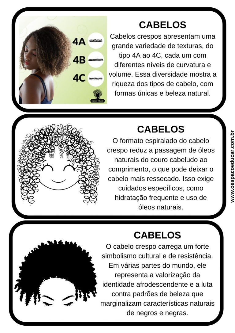 Fichas de leitura: elementos da cultura afro-brasileira! - Blog Espaço ...