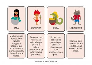 Flashcards do Folclore!
